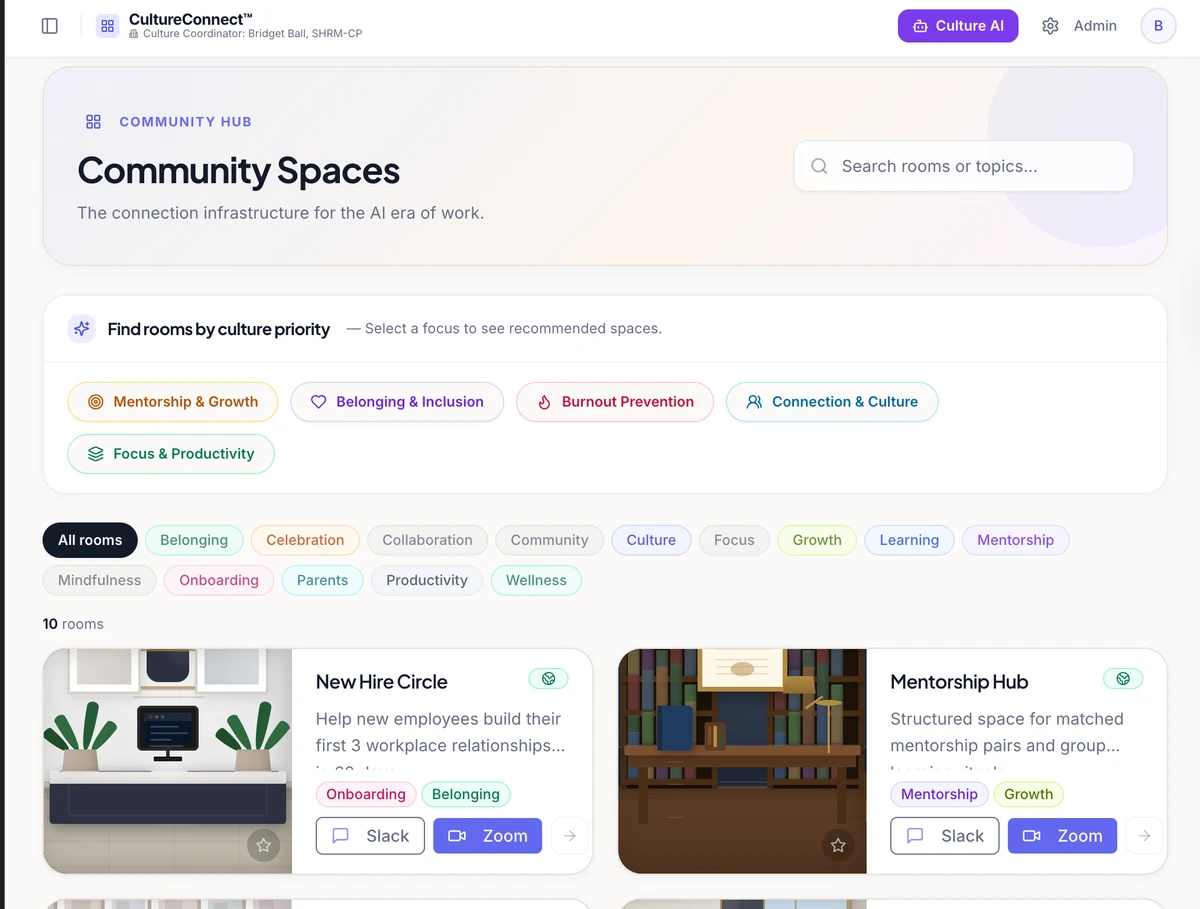 Actual Community Rooms hub with community categories and onboarding and mentorship rooms